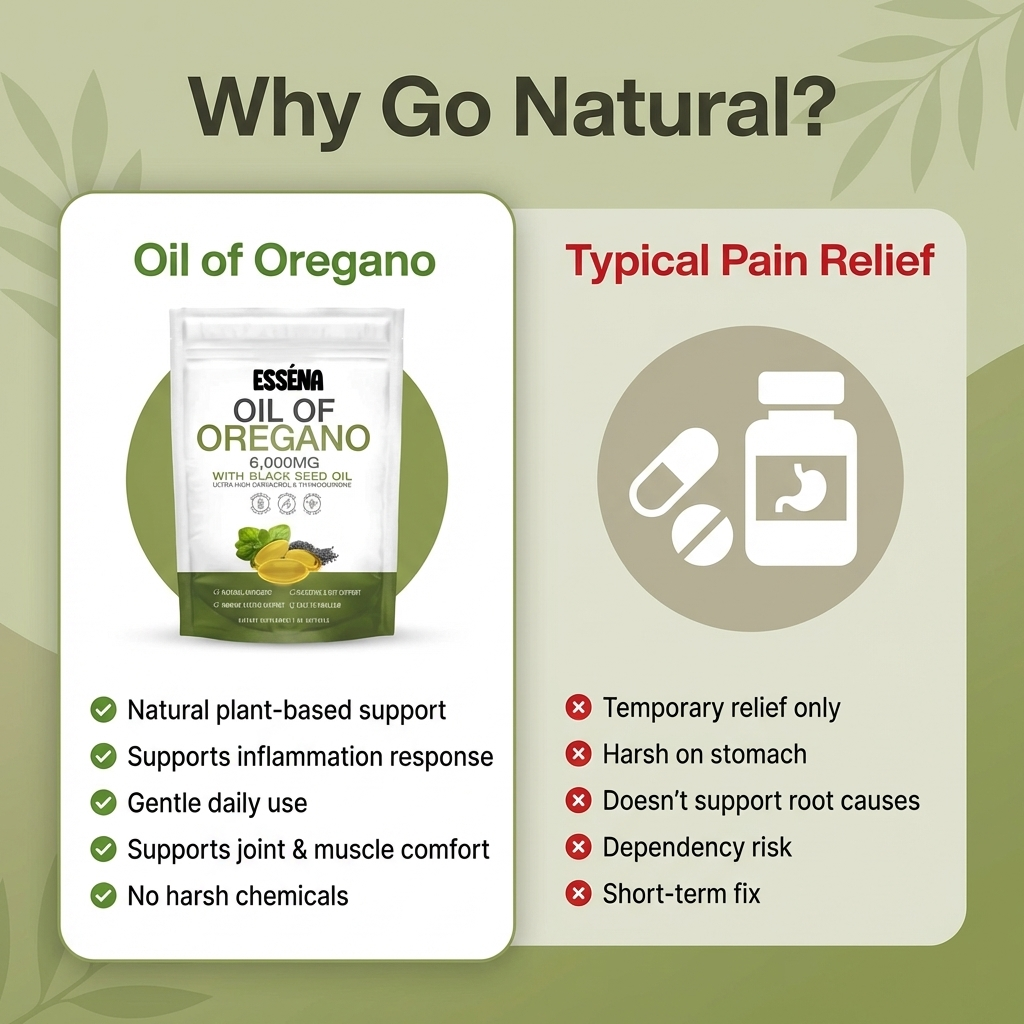 Oil of Oregano