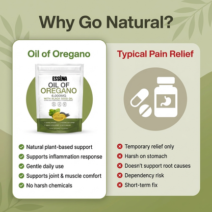 Oil of Oregano